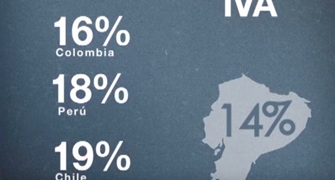 Los impuestos en Ecuador se encuentran por debajo del promedio latinoamericano (VIDEO)