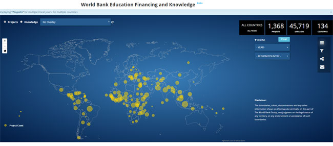 Creación de mapas sobre la asistencia otorgada por el Banco Mundial al sector de la educación